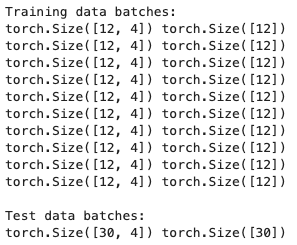 Image 3 - Batch contents